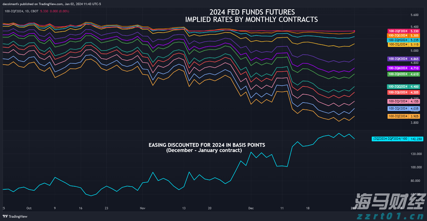 上海市市场监管局部署2024民生领域案件查办“铁拳”行动
