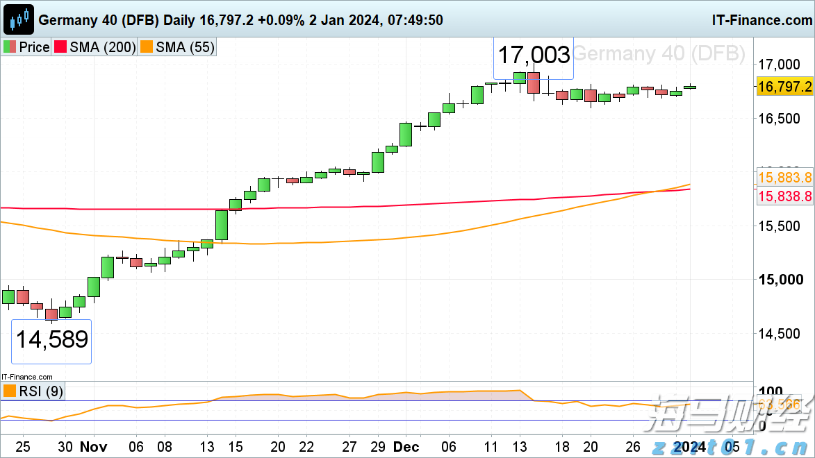 安徽“个转企”办理时限压缩至一日