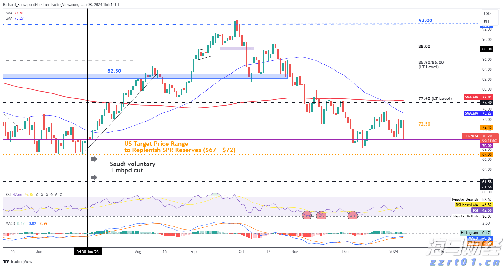 医我看丨让爱心更便利！珠海市民服务中心献血屋启用！