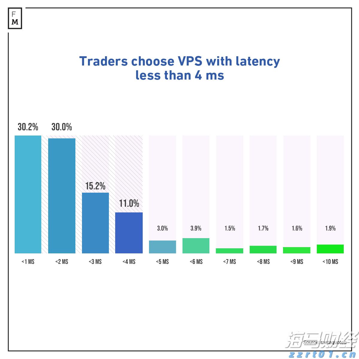 贯彻落实两个责任规定的工作热潮涌动重庆
