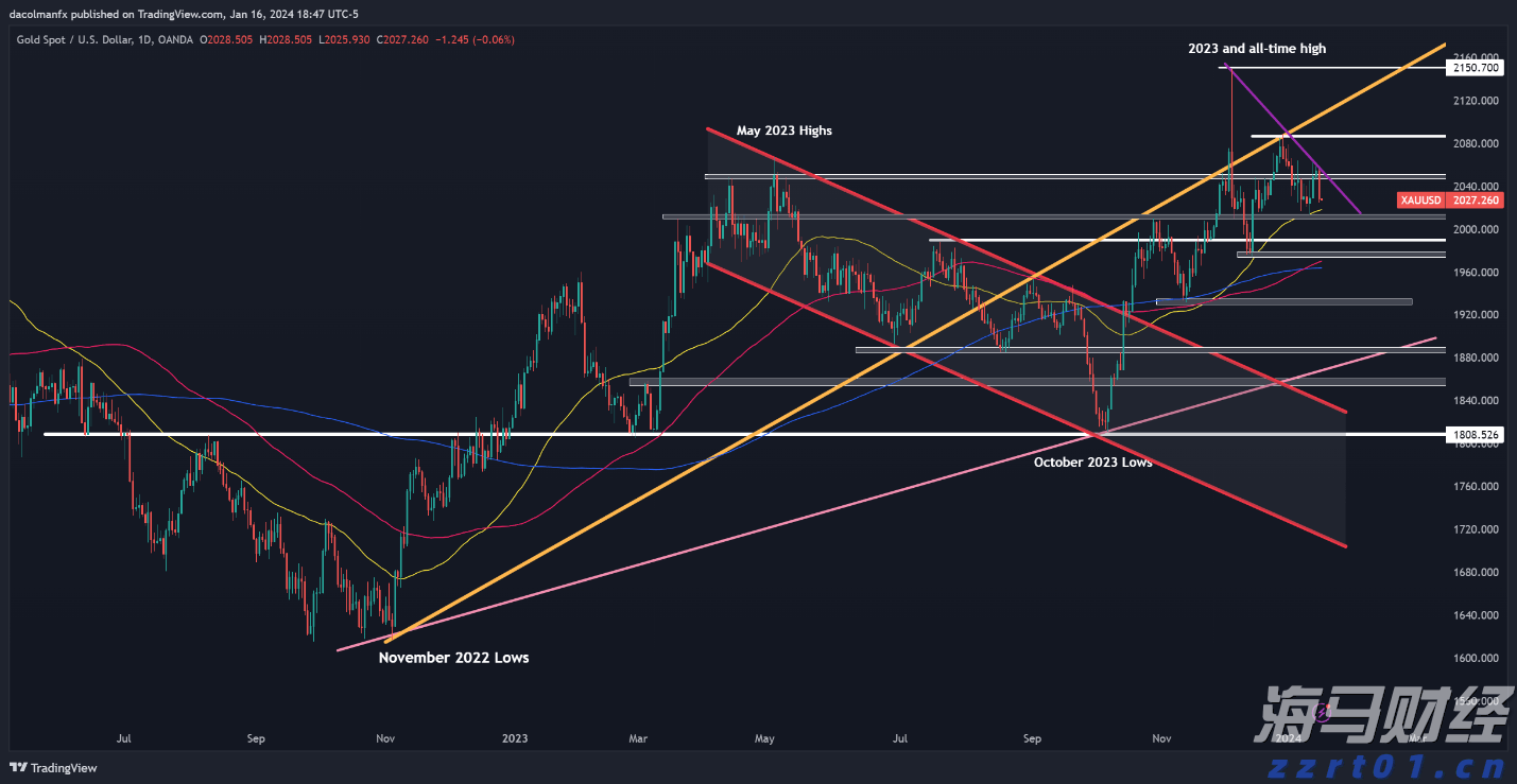 贵州协同8省市（区）建立酒类市场监管创新模式