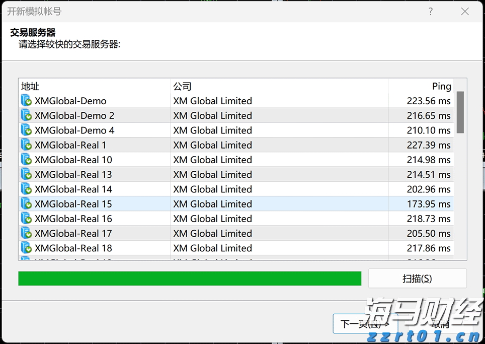 威瑞森(VZ.US)借欧洲低利率筹资 昂首再现债券市场