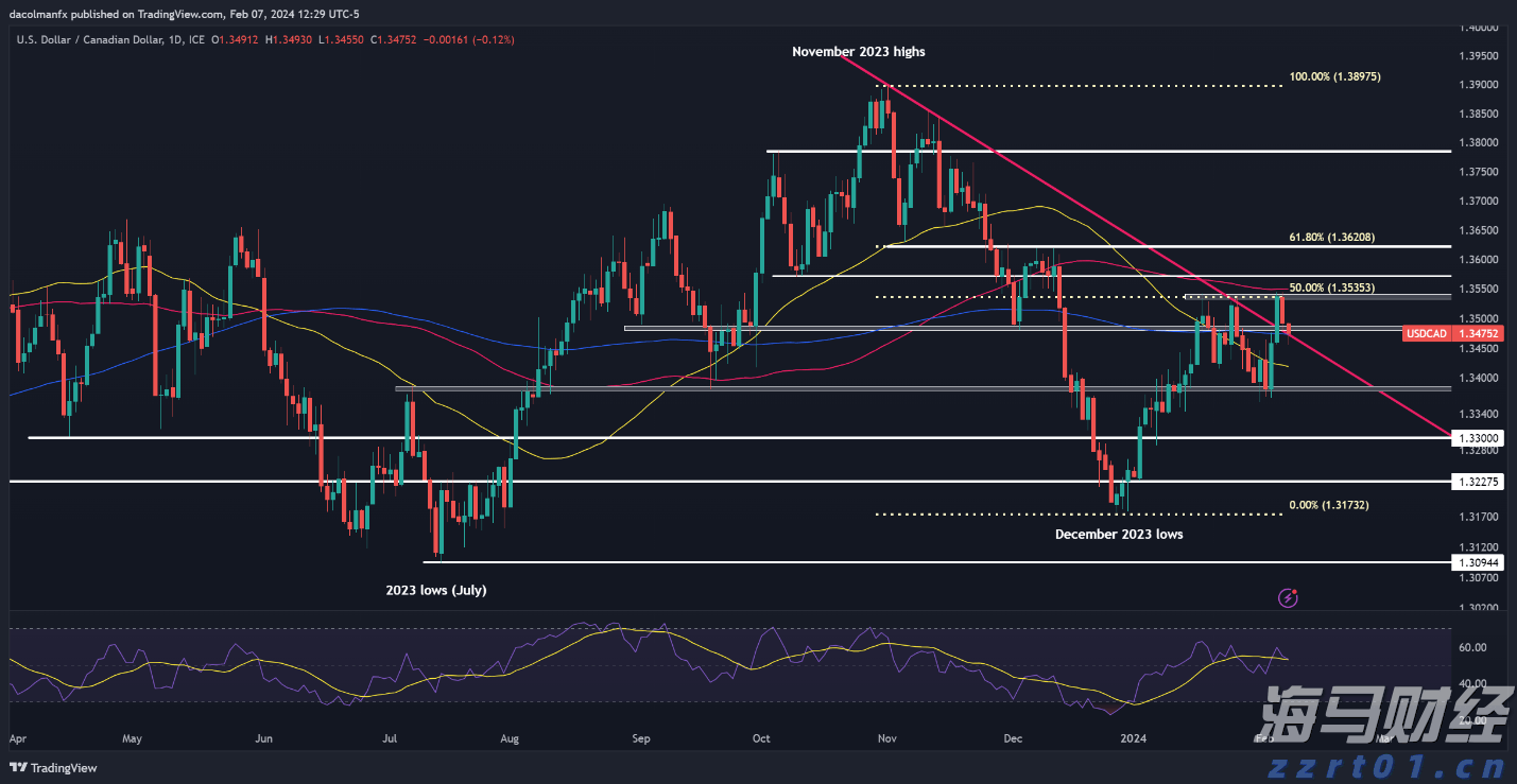 广东启动水利防汛、防汛水文测报Ⅳ级应急响应