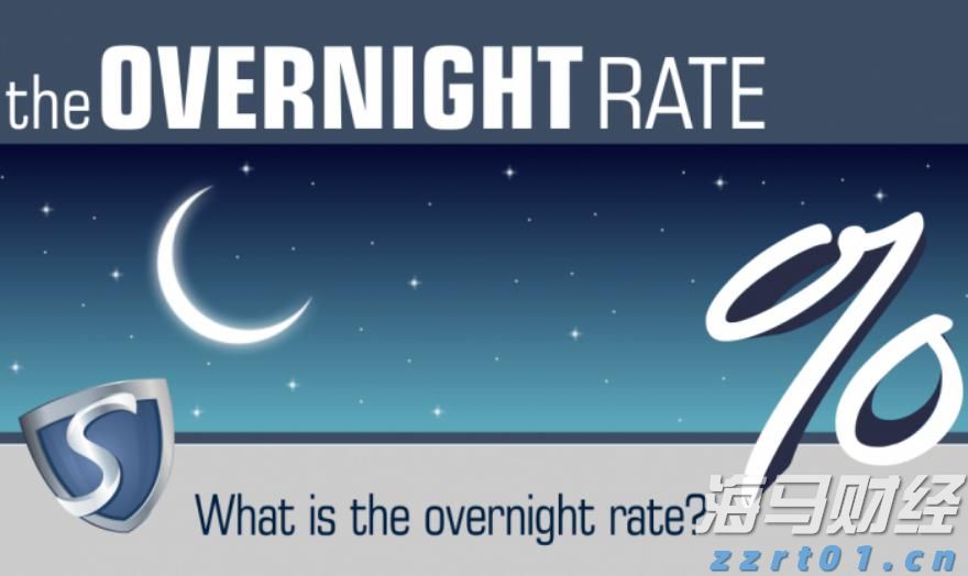 上海市市场监管局解读进一步支持外商投资企业参与标准化工作的若干措施