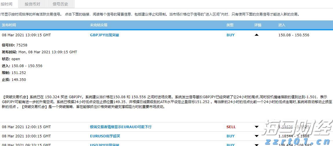 港元拆息数据波动 月拆息结束三连跌升至0.91036%