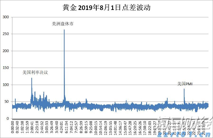 2025美股市场“黑马”现身！从退市危机到热门话题