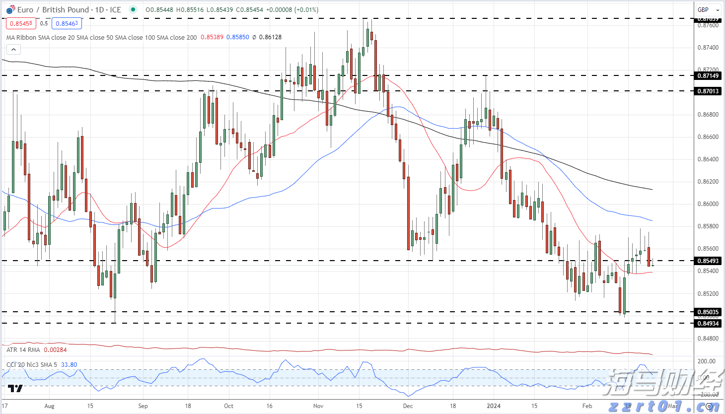 江西省市场监管局部署开展2024年民生领域反垄断执法专项行动