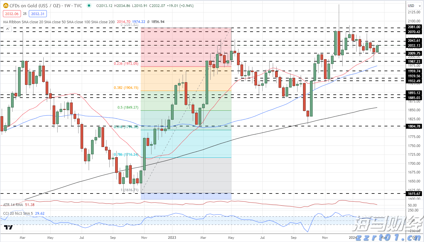 广湛高铁湛江北站电路调试完成
