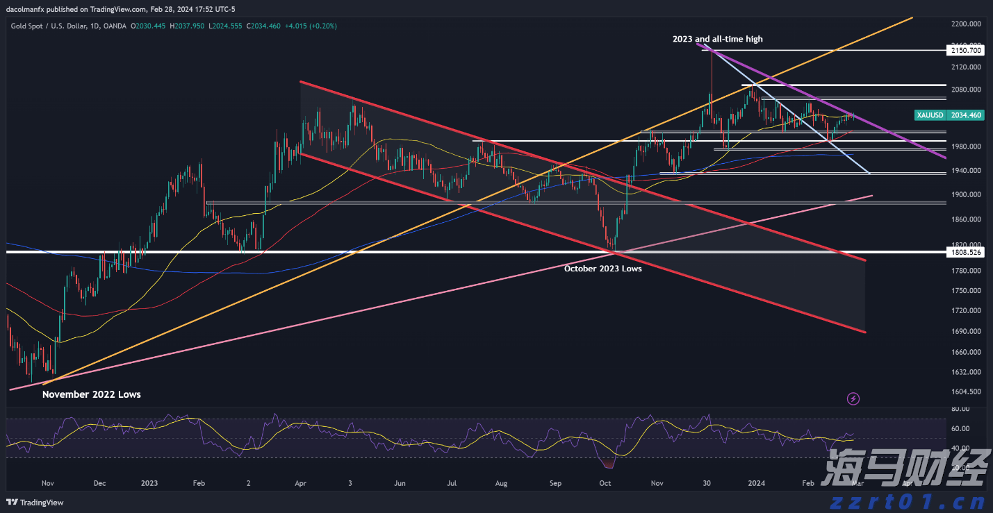 海南省“证照分离”改革成效显著