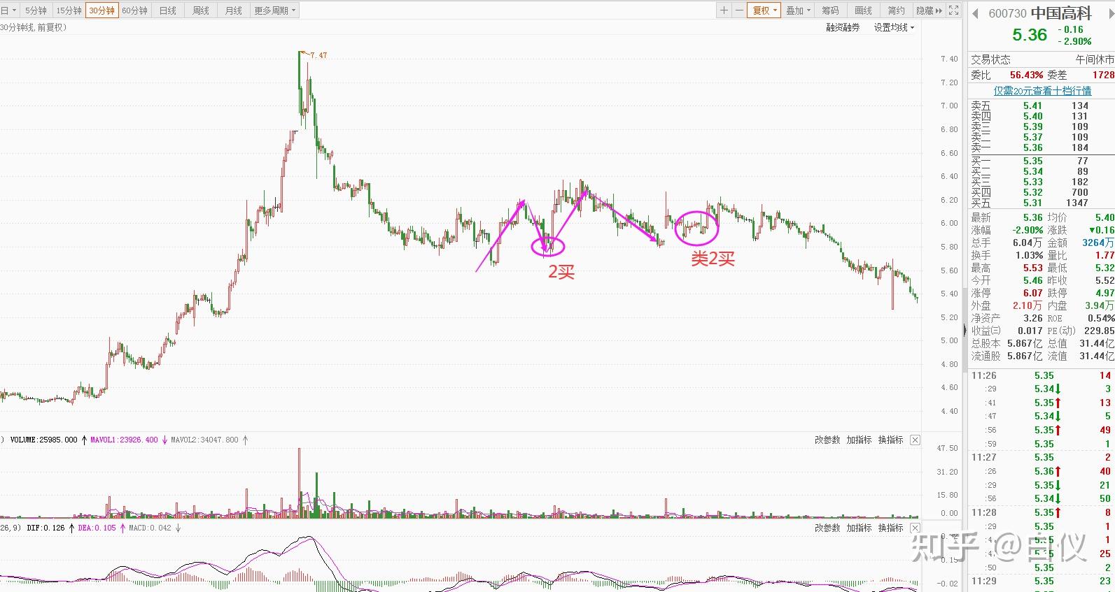 北水动态|北水成交净买入234.26亿 内资再次增持港股ETF 科技股也获加仓
