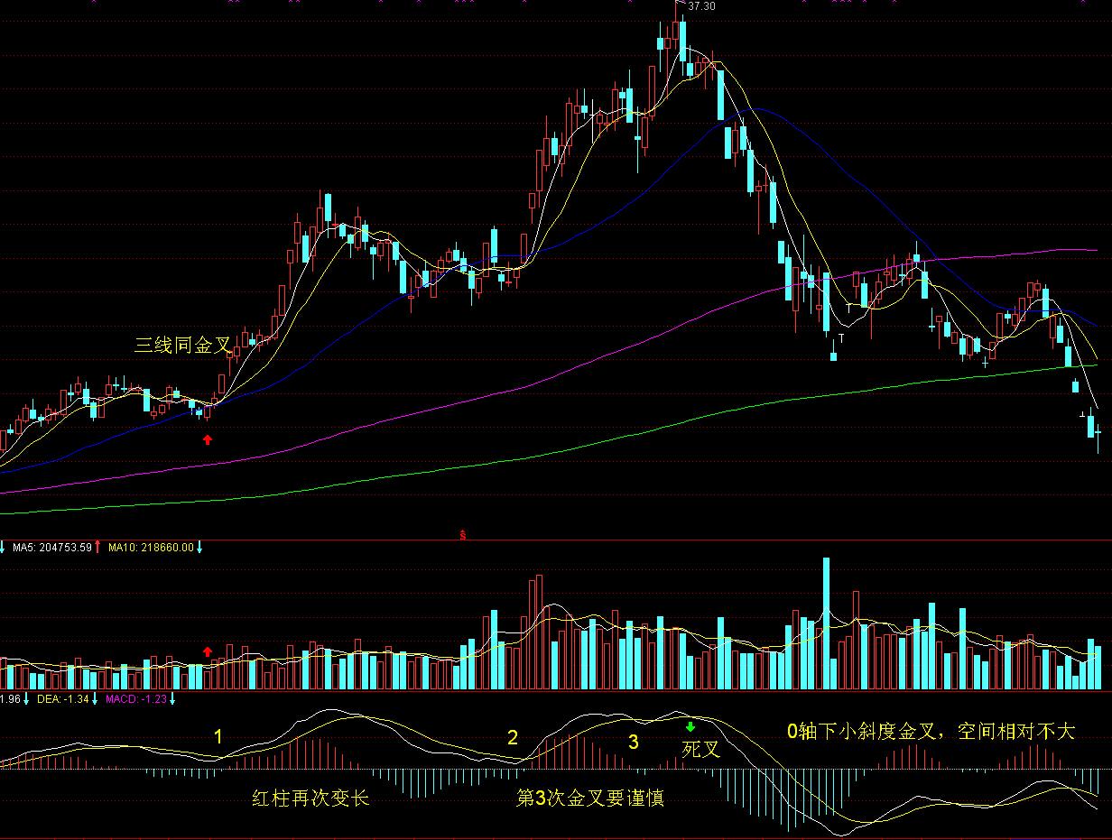 美联储理事沃勒与鲍曼反对维持利率：警告劳动力市场转向风险加剧