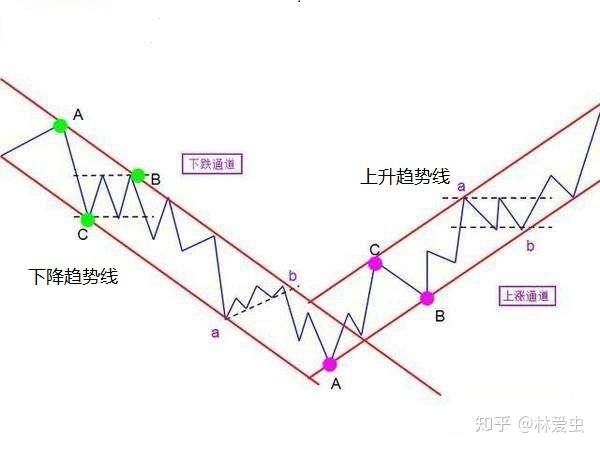 美联储理事沃勒与鲍曼反对维持利率：警告劳动力市场转向风险加剧