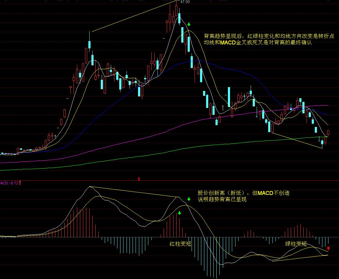 美联储理事沃勒与鲍曼反对维持利率：警告劳动力市场转向风险加剧