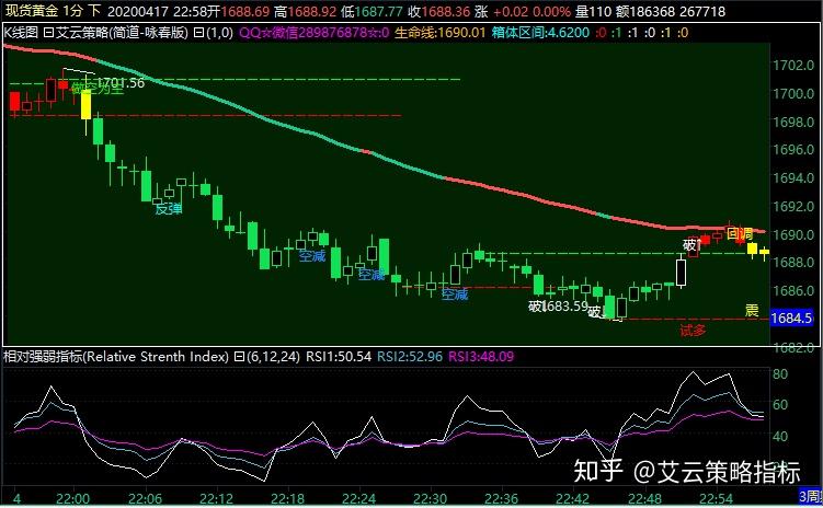 工行合肥东陈岗支行上门服务行动不便老人暖人心
