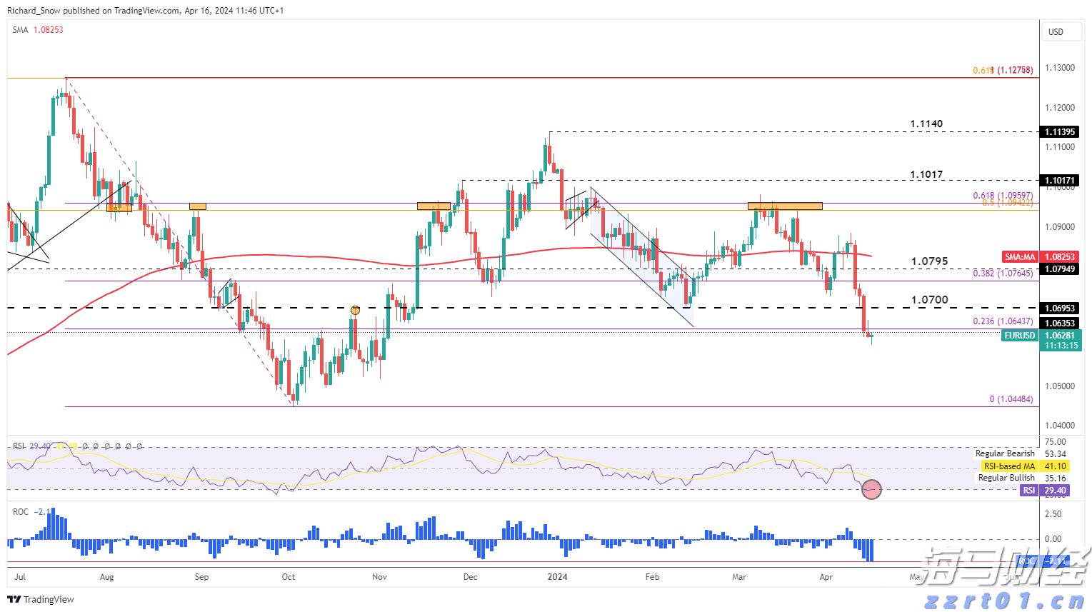 穿越700年的贡品香
