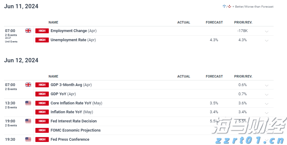 广东水文提醒：河流涨水和中小河流超警戒风险仍然存在