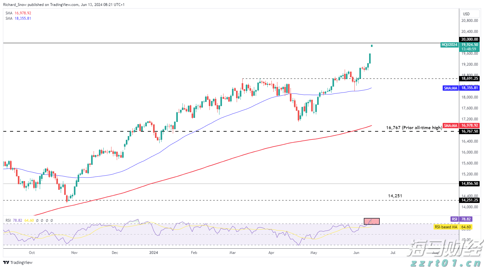 甘肃省市场监管局发布2021民生领域案件查办“铁拳”行动典型案例（第四批）