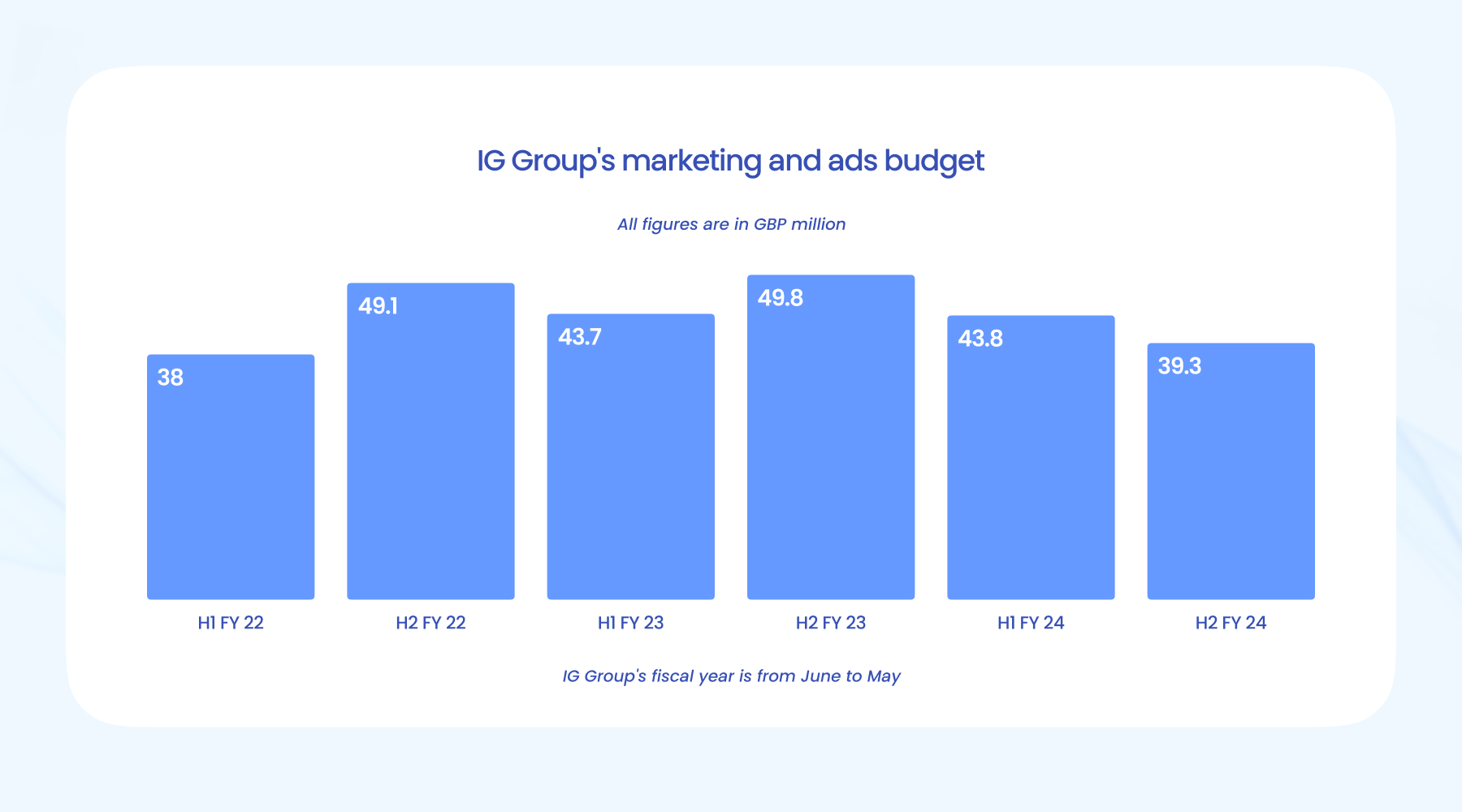 宁夏：突出“快准实严”  维护市场秩序