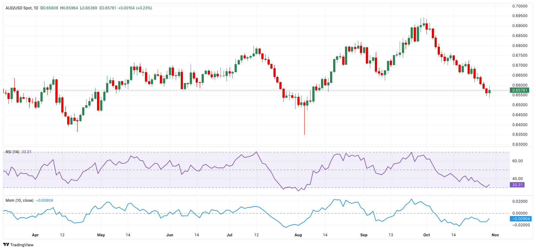 山东：专项整治！涉及教育收费