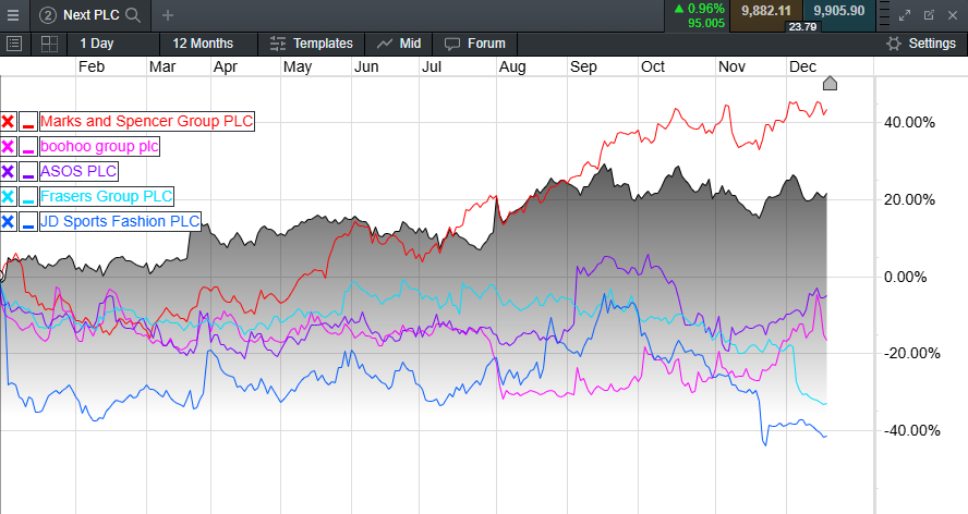 花旗:AI服务器需求回暖,上调超微电脑(SMCI.US)目标价至52美元
